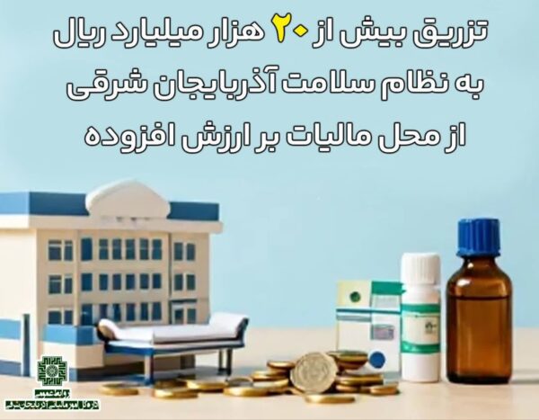 تزریق بیش از ۲۰ هزار میلیارد ریال به نظام سلامت آذربایجان‌شرقی از محل مالیات بر ارزش افزوده